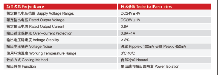 HD206技術(shù)指標(biāo).png